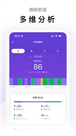 С���˶����ذ�װ2026���°�(zepp life)v6.16.1 �ٷ���