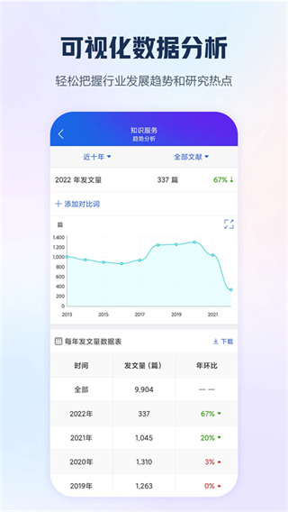 �й�֪��app������9.3.31 �ֻ���