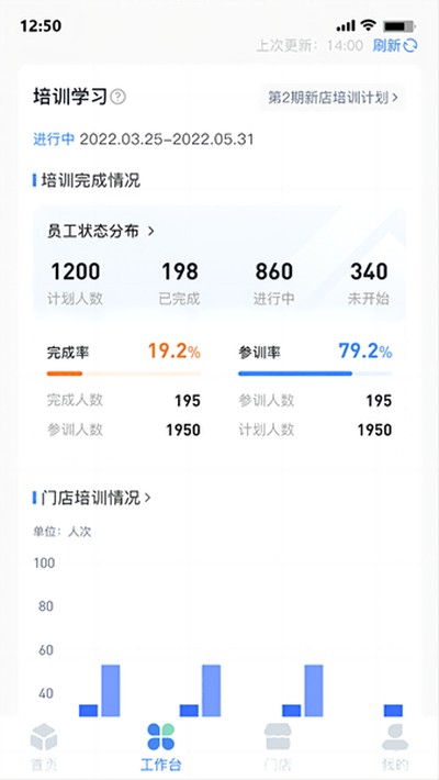 ����Ӫ�ŵ���������ٷ���v04.10.00