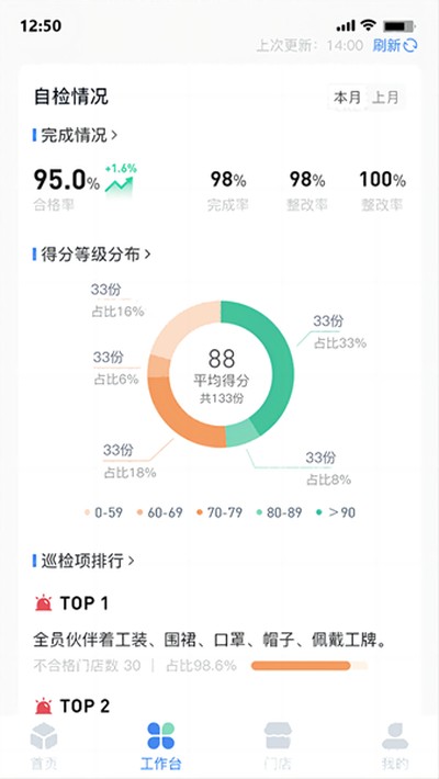 ����Ӫ�ŵ���������ٷ���v04.10.00