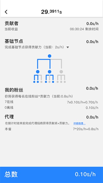 ȫ������appv2.1.2