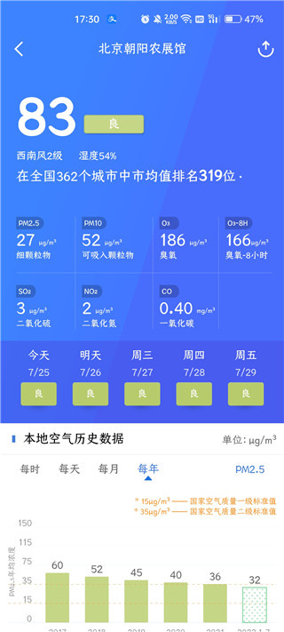 ε����ͼ�ֻ�������