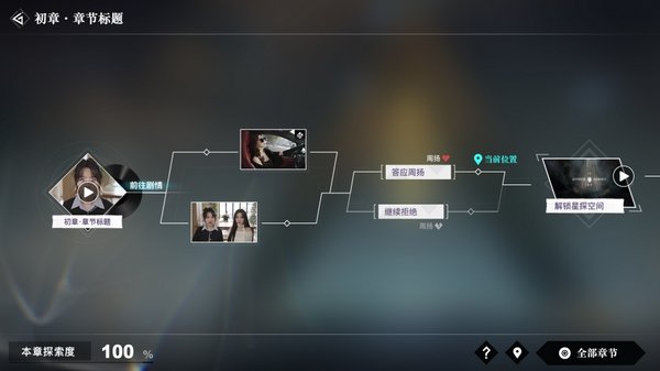 ������̽���˻�������Ӱ������v1.0
