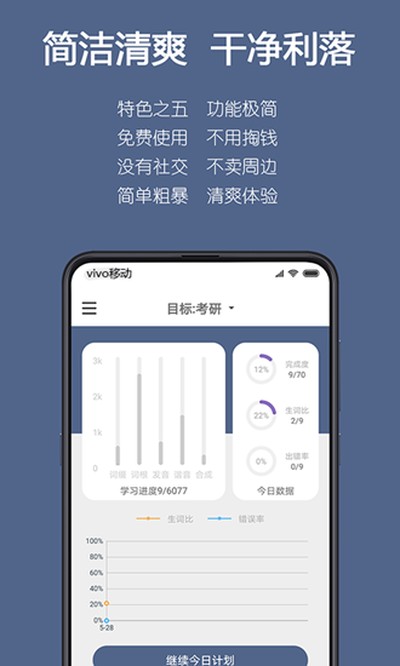 �ʸ����ʰ�׿��v2.2.12