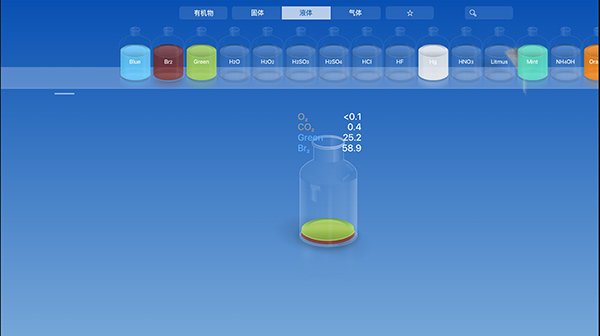��ѧ��CHEMIST���İ�����v5.0.4