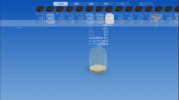 ��ѧ��CHEMIST���İ�����v5.0.4