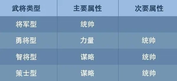 ��������־���°�v6.6.6