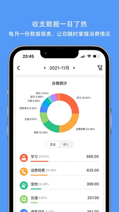 Ǯ��app��׿��v4.2.5