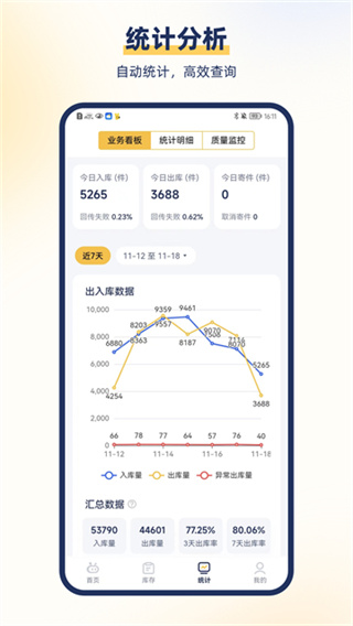 ��С��app��׿��v4.67.0 �ٷ�����