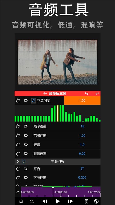 nodevideo�������ذ�׿������v7.7.1