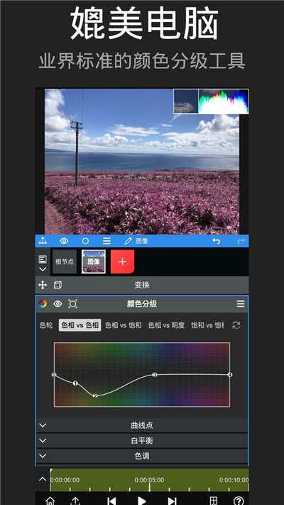 nodevideo�������ذ�׿������v7.7.1