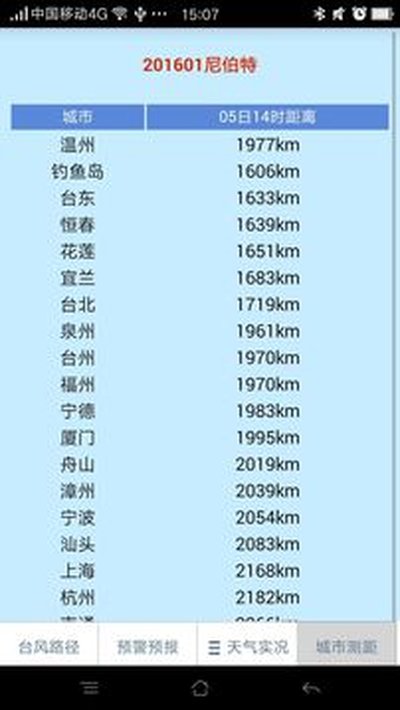 ����̨�����ֻ������������v1.1