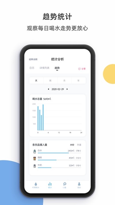 ���ʺ�ˮ��׿��v5.4.6