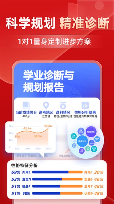 �е���Ʒ�ΰ�׿��v6.9.0