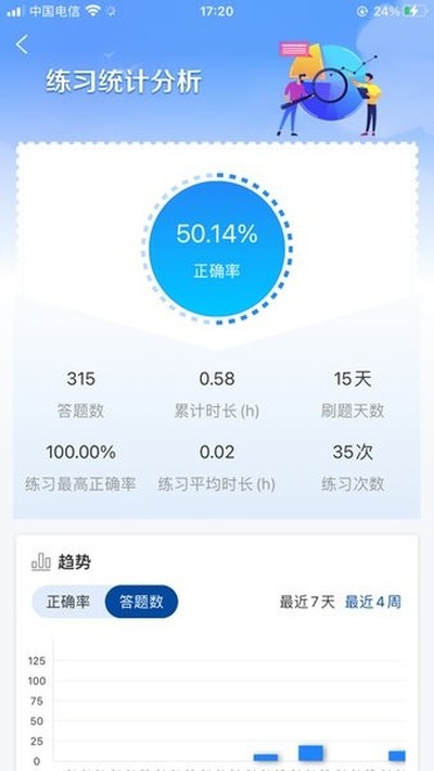 �ǻ�ְ��+���°汾v2.0.0