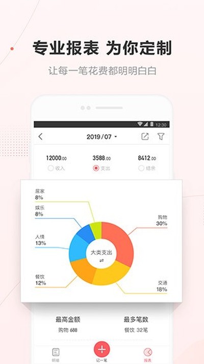 �ڲƼ��˰�׿��v12.9.32