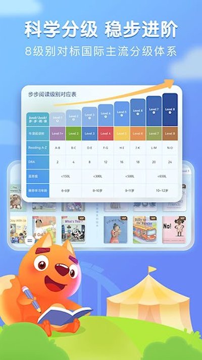 �����Ķ�Appv2.6.3
