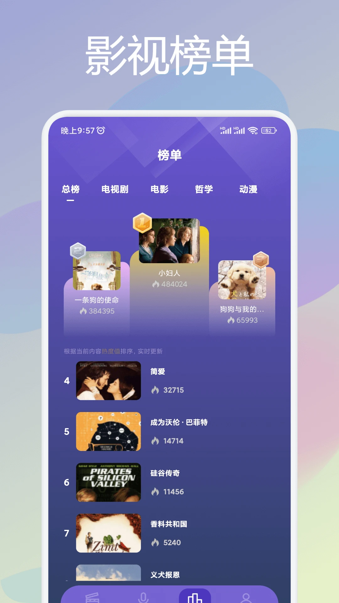 ����Ӱ�Ӵ�ȫ��׿��Ѱ�����v3.0