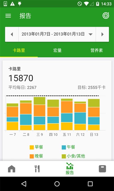 FatSecret app����v9.35.0.5