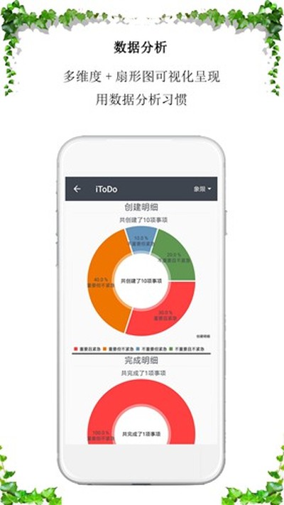iToDo(ʱ�����app)��׿��v3.5.0