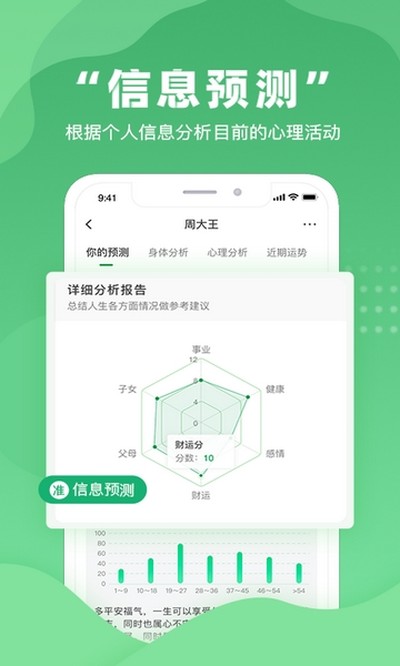 ����ҩҩ��׿��v3.3.6