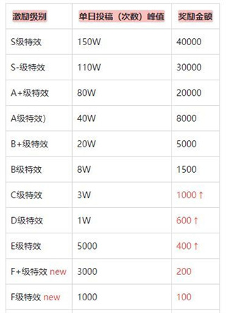 像塑下载 像塑下载