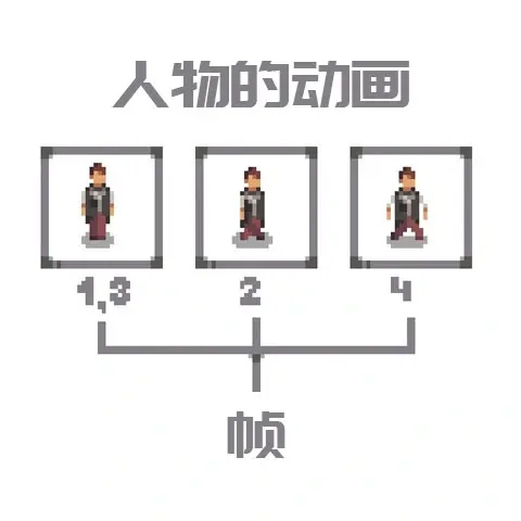 Pixel Studio汉化版下载 Pixel Studio汉化版下载