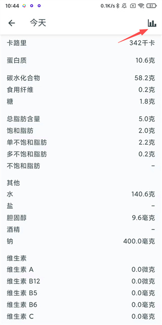 YAZIO卡路里计数器下载 YAZIO卡路里计数器下载
