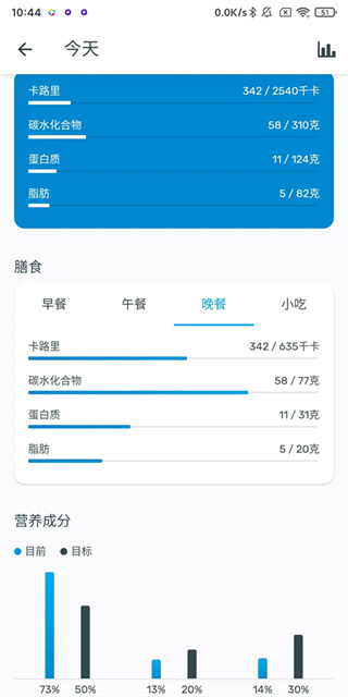 YAZIO卡路里计数器下载 YAZIO卡路里计数器下载