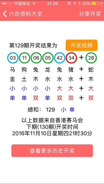 旺彩双色球专业版走势图最新版下载 旺彩双色球专业版走势图最新版下载