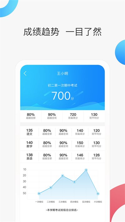 �ǻۼ�У�ҳ��˹ٷ���׿��v3.6.7