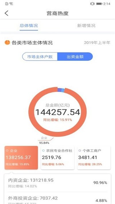 Ӫ��ͨ�ٷ���׿��v3.6.04