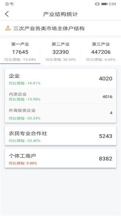 Ӫ��ͨ�ٷ���׿��v3.6.04