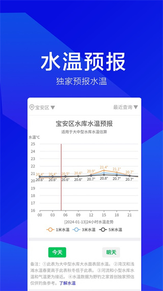 Ұ��֮��app���عٷ���v2.1.2 ��׿��
