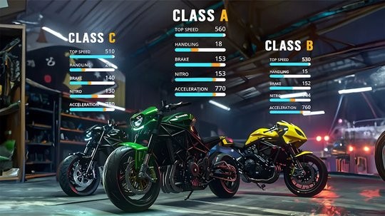 ����Ħ�г���ʻ���޽�����°�v1.5