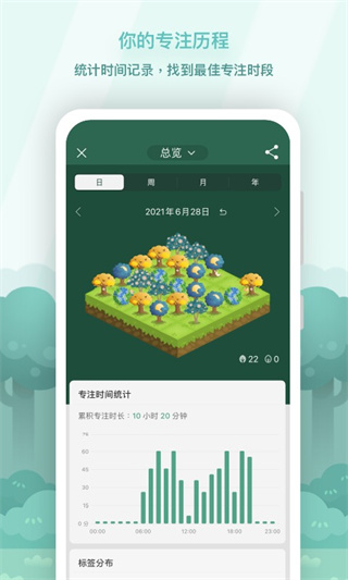 FORESTרעɭ�ְ�׿����v5.20.2 ��׿��