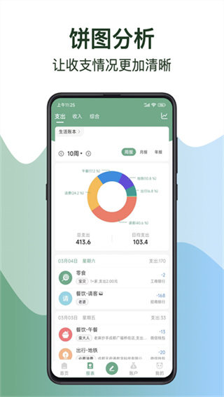 ��è���˱������v2.1.1.5.2 ���°�