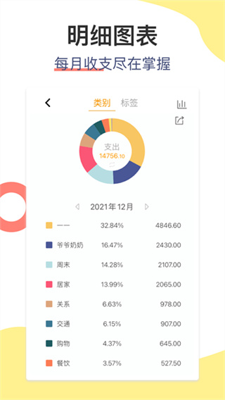 ������˹ٷ�����app�ֻ�����v6.9.3 ��׿��