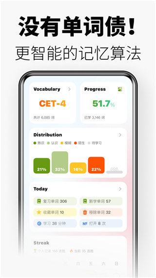 ��ʹ����app����v4.6.1 ��׿��