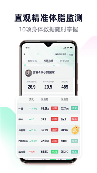 ������֬app����v3.21.25 ��׿��