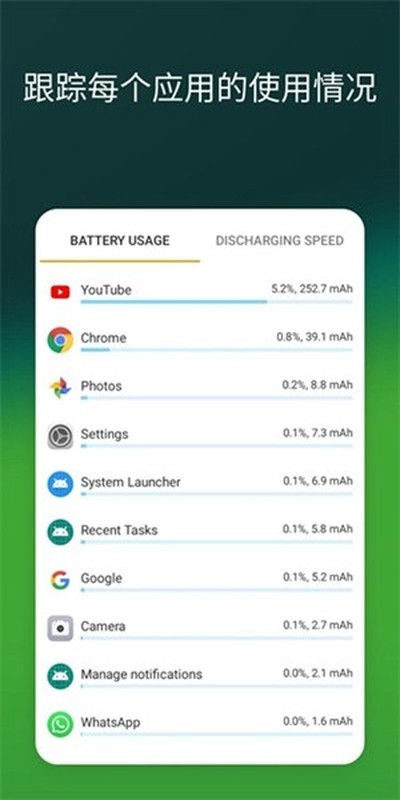 ��׼��������רҵ��v2.1.2