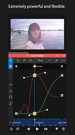 NodeVideo��������������Ա��v8.7.0