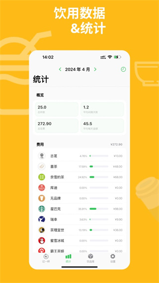 ��һ��Pro����v1.5.2 ��׿��