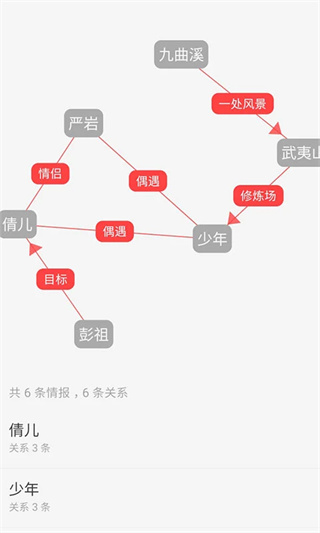 ����д���ֻ�������v8.0 ��׿��