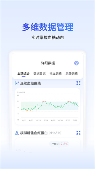 �ǻ�ʿѪ��������v4.3.30 ��׿��