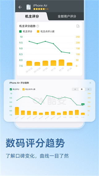 �ᰲӦ���̵�APP���ذ�װv16.5.0