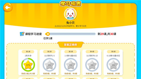 兔小贝思维免费版下载 兔小贝思维免费版下载