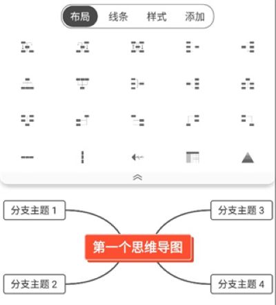 ��Լ˼ά�ֻ���