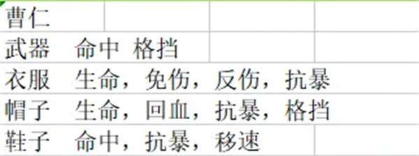 主公请点将最新全解锁版下载 主公请点将最新全解锁版下载
