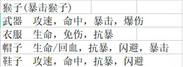 主公请点将最新全解锁版下载 主公请点将最新全解锁版下载
